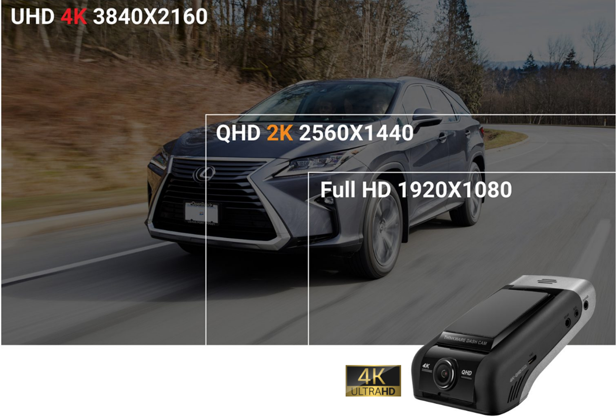 Thinkware U1000 Rear View Camera